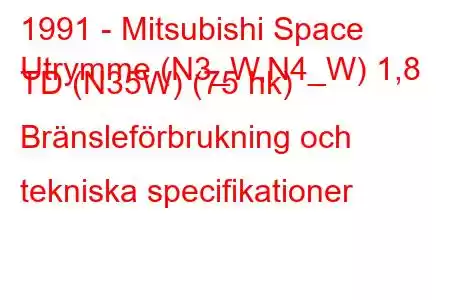 1991 - Mitsubishi Space
Utrymme (N3_W,N4_W) 1,8 TD (N35W) (75 hk) Bränsleförbrukning och tekniska specifikationer