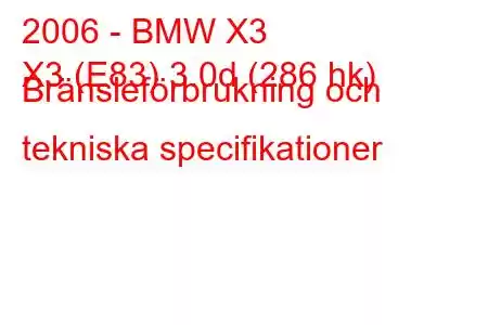 2006 - BMW X3
X3 (E83) 3.0d (286 hk) Bränsleförbrukning och tekniska specifikationer