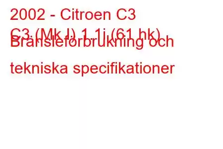 2002 - Citroen C3
C3 (Mk I) 1.1i (61 hk) Bränsleförbrukning och tekniska specifikationer