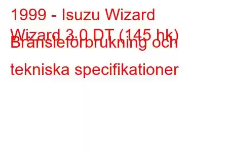 1999 - Isuzu Wizard
Wizard 3.0 DT (145 hk) Bränsleförbrukning och tekniska specifikationer