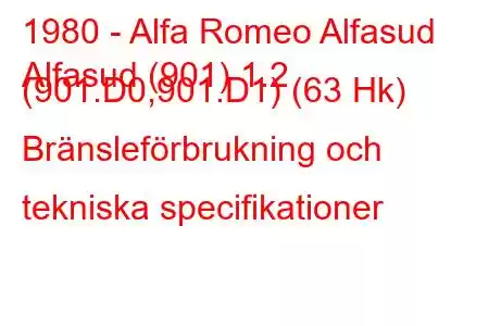 1980 - Alfa Romeo Alfasud
Alfasud (901) 1.2 (901.D0,901.D1) (63 Hk) Bränsleförbrukning och tekniska specifikationer