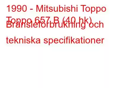 1990 - Mitsubishi Toppo
Toppo 657 B (40 hk) Bränsleförbrukning och tekniska specifikationer