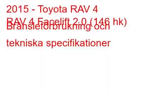 2015 - Toyota RAV 4
RAV 4 Facelift 2.0 (146 hk) Bränsleförbrukning och tekniska specifikationer