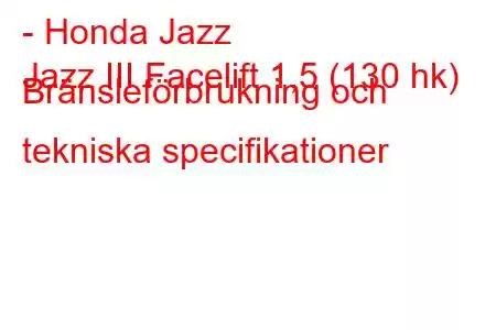 - Honda Jazz
Jazz III Facelift 1,5 (130 hk) Bränsleförbrukning och tekniska specifikationer