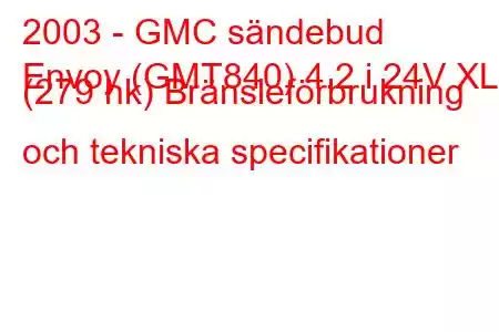 2003 - GMC sändebud
Envoy (GMT840) 4.2 i 24V XL (279 hk) Bränsleförbrukning och tekniska specifikationer