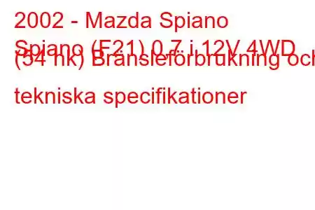 2002 - Mazda Spiano
Spiano (F21) 0,7 i 12V 4WD (54 hk) Bränsleförbrukning och tekniska specifikationer