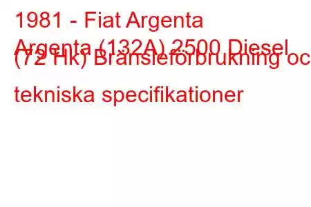 1981 - Fiat Argenta
Argenta (132A) 2500 Diesel (72 Hk) Bränsleförbrukning och tekniska specifikationer