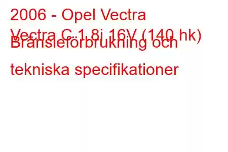 2006 - Opel Vectra
Vectra C 1.8i 16V (140 hk) Bränsleförbrukning och tekniska specifikationer