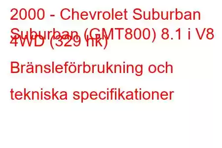 2000 - Chevrolet Suburban
Suburban (GMT800) 8.1 i V8 4WD (329 hk) Bränsleförbrukning och tekniska specifikationer