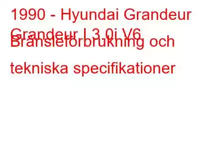 1990 - Hyundai Grandeur
Grandeur I 3.0i V6 Bränsleförbrukning och tekniska specifikationer