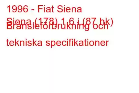 1996 - Fiat Siena
Siena (178) 1,6 i (87 hk) Bränsleförbrukning och tekniska specifikationer