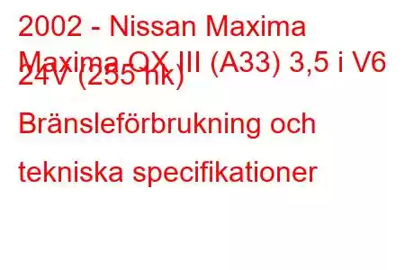 2002 - Nissan Maxima
Maxima QX III (A33) 3,5 i V6 24V (255 hk) Bränsleförbrukning och tekniska specifikationer