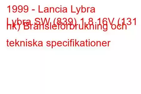 1999 - Lancia Lybra
Lybra SW (839) 1,8 16V (131 hk) Bränsleförbrukning och tekniska specifikationer