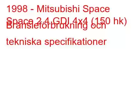 1998 - Mitsubishi Space
Space 2.4 GDI 4x4 (150 hk) Bränsleförbrukning och tekniska specifikationer