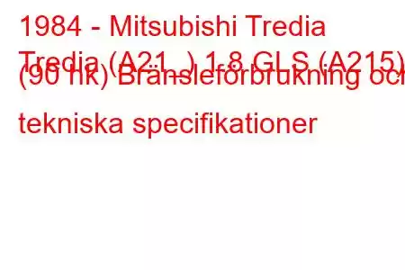 1984 - Mitsubishi Tredia
Tredia (A21_) 1.8 GLS (A215) (90 hk) Bränsleförbrukning och tekniska specifikationer