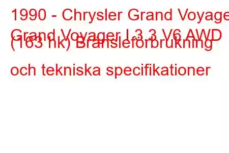 1990 - Chrysler Grand Voyager
Grand Voyager I 3.3 V6 AWD (163 hk) Bränsleförbrukning och tekniska specifikationer