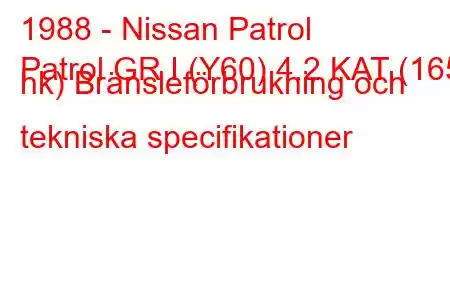 1988 - Nissan Patrol
Patrol GR I (Y60) 4.2 KAT (165 hk) Bränsleförbrukning och tekniska specifikationer