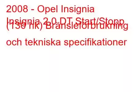 2008 - Opel Insignia
Insignia 2.0 DT Start/Stopp (130 hk) Bränsleförbrukning och tekniska specifikationer