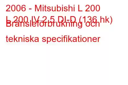 2006 - Mitsubishi L 200
L 200 IV 2.5 DI-D (136 hk) Bränsleförbrukning och tekniska specifikationer