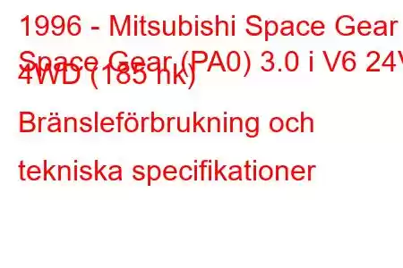 1996 - Mitsubishi Space Gear
Space Gear (PA0) 3.0 i V6 24V 4WD (185 hk) Bränsleförbrukning och tekniska specifikationer