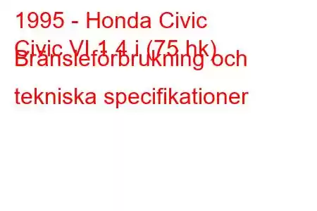 1995 - Honda Civic
Civic VI 1.4 i (75 hk) Bränsleförbrukning och tekniska specifikationer