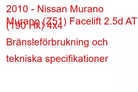 2010 - Nissan Murano
Murano (Z51) Facelift 2.5d AT (190 Hk) 4x4 Bränsleförbrukning och tekniska specifikationer