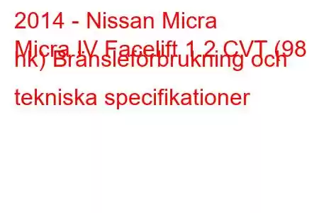 2014 - Nissan Micra
Micra IV Facelift 1.2 CVT (98 hk) Bränsleförbrukning och tekniska specifikationer