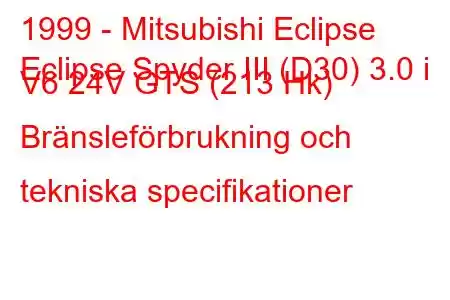 1999 - Mitsubishi Eclipse
Eclipse Spyder III (D30) 3.0 i V6 24V GTS (213 Hk) Bränsleförbrukning och tekniska specifikationer