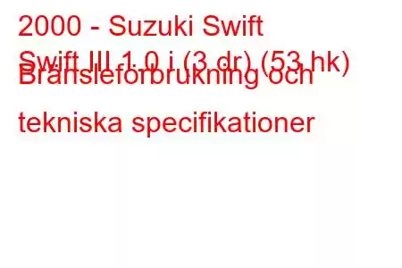 2000 - Suzuki Swift
Swift III 1.0 i (3 dr) (53 hk) Bränsleförbrukning och tekniska specifikationer