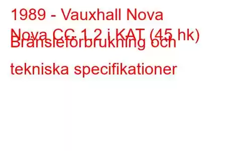 1989 - Vauxhall Nova
Nova CC 1.2 i KAT (45 hk) Bränsleförbrukning och tekniska specifikationer