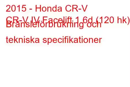 2015 - Honda CR-V
CR-V IV Facelift 1.6d (120 hk) Bränsleförbrukning och tekniska specifikationer