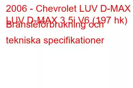 2006 - Chevrolet LUV D-MAX
LUV D-MAX 3.5i V6 (197 hk) Bränsleförbrukning och tekniska specifikationer