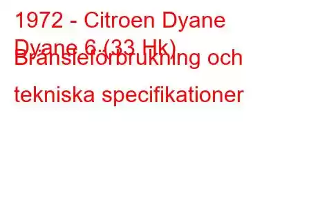 1972 - Citroen Dyane
Dyane 6 (33 Hk) Bränsleförbrukning och tekniska specifikationer