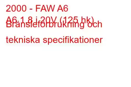 2000 - FAW A6
A6 1,8 i 20V (125 hk) Bränsleförbrukning och tekniska specifikationer