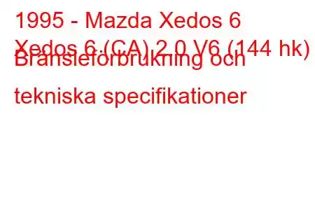 1995 - Mazda Xedos 6
Xedos 6 (CA) 2.0 V6 (144 hk) Bränsleförbrukning och tekniska specifikationer