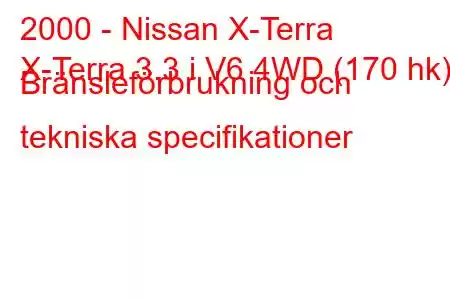 2000 - Nissan X-Terra
X-Terra 3.3 i V6 4WD (170 hk) Bränsleförbrukning och tekniska specifikationer