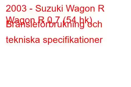 2003 - Suzuki Wagon R
Wagon R 0,7 (54 hk) Bränsleförbrukning och tekniska specifikationer