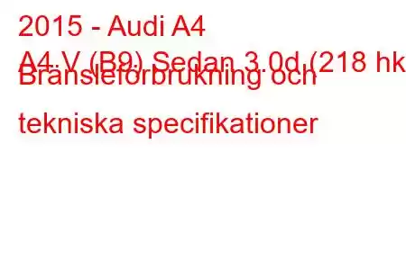 2015 - Audi A4
A4 V (B9) Sedan 3.0d (218 hk) Bränsleförbrukning och tekniska specifikationer