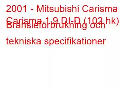 2001 - Mitsubishi Carisma
Carisma 1.9 DI-D (102 hk) Bränsleförbrukning och tekniska specifikationer