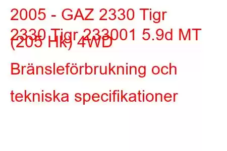 2005 - GAZ 2330 Tigr
2330 Tigr 233001 5.9d MT (205 Hk) 4WD Bränsleförbrukning och tekniska specifikationer