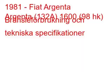 1981 - Fiat Argenta
Argenta (132A) 1600 (98 hk) Bränsleförbrukning och tekniska specifikationer