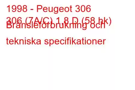 1998 - Peugeot 306
306 (7A/C) 1,8 D (58 hk) Bränsleförbrukning och tekniska specifikationer