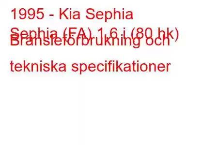 1995 - Kia Sephia
Sephia (FA) 1,6 i (80 hk) Bränsleförbrukning och tekniska specifikationer