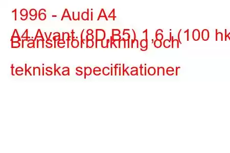 1996 - Audi A4
A4 Avant (8D,B5) 1,6 i (100 hk) Bränsleförbrukning och tekniska specifikationer