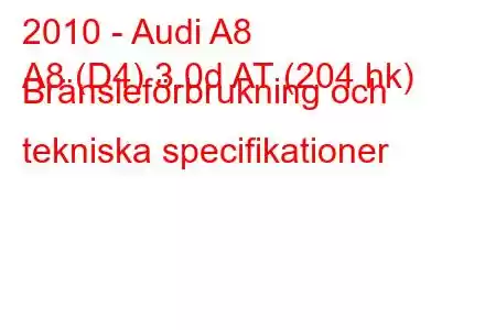 2010 - Audi A8
A8 (D4) 3.0d AT (204 hk) Bränsleförbrukning och tekniska specifikationer