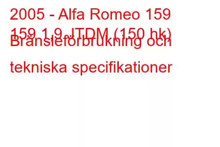 2005 - Alfa Romeo 159
159 1,9 JTDM (150 hk) Bränsleförbrukning och tekniska specifikationer