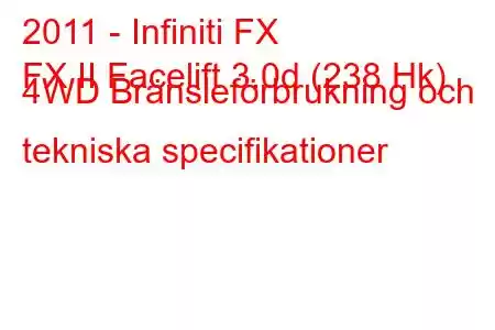 2011 - Infiniti FX
FX II Facelift 3.0d (238 Hk) 4WD Bränsleförbrukning och tekniska specifikationer