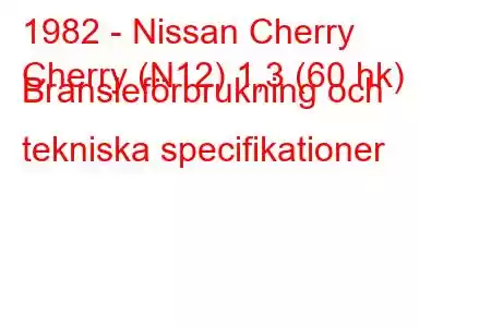 1982 - Nissan Cherry
Cherry (N12) 1,3 (60 hk) Bränsleförbrukning och tekniska specifikationer