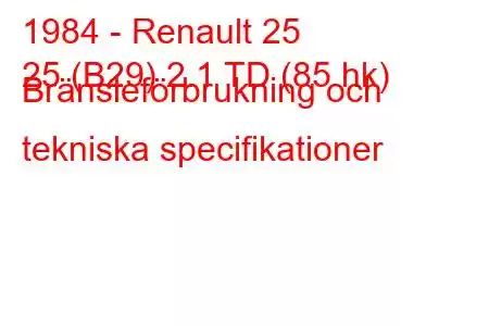 1984 - Renault 25
25 (B29) 2.1 TD (85 hk) Bränsleförbrukning och tekniska specifikationer