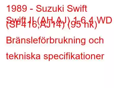 1989 - Suzuki Swift
Swift II (AH,AJ) 1,6 4 WD (SF416,AJ14) (95 hk) Bränsleförbrukning och tekniska specifikationer